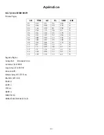 Preview for 101 page of Magellan RoadMate 3000T - Automotive GPS Receiver Manual De Referência