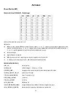 Preview for 99 page of Magellan RoadMate 3000T - Automotive GPS Receiver Manual D'Instructions