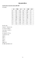 Preview for 101 page of Magellan RoadMate 3000T - Automotive GPS Receiver Manual