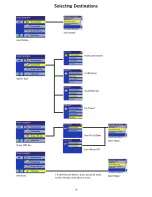 Preview for 20 page of Magellan RoadMate 360 - Automotive GPS Receiver Reference Manual