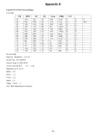 Preview for 92 page of Magellan RoadMate 360 - Automotive GPS Receiver Reference Manual