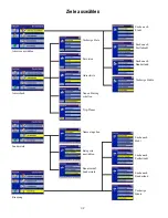 Preview for 42 page of Magellan RoadMate 760 - Automotive GPS Receiver Bedienungsanleitung