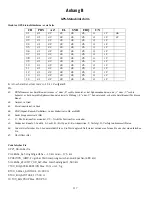 Preview for 127 page of Magellan RoadMate 760 - Automotive GPS Receiver Bedienungsanleitung