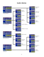 Предварительный просмотр 41 страницы Magellan RoadMate 760 - Automotive GPS Receiver Manual De Referência