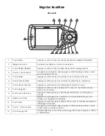 Preview for 14 page of Magellan RoadMate 760 - Automotive GPS Receiver Manuel De Référence