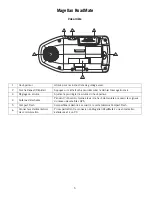 Preview for 15 page of Magellan RoadMate 760 - Automotive GPS Receiver Manuel De Référence