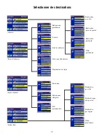 Preview for 41 page of Magellan RoadMate 760 - Automotive GPS Receiver Manuel De Référence