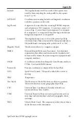 Preview for 47 page of Magellan SporTrak SporTrak Color Reference Manual