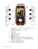 Preview for 9 page of Magellan Triton 1500 - Hiking GPS Receiver Brugerhåndbog