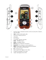 Preview for 9 page of Magellan Triton 1500 - Hiking GPS Receiver Käyttöopas