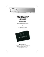 Magenta MultiView II AK600 Quick Reference & Setup Manual preview