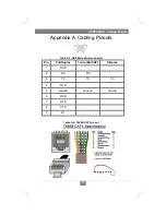 Preview for 15 page of Magenta MultiView II AK600 Quick Reference & Setup Manual