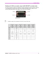 Preview for 25 page of Magenta MultiView II DVI-TX Installation And User Manual