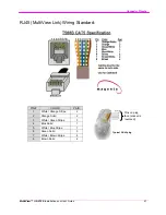 Preview for 26 page of Magenta MultiView II DVI-TX Installation And User Manual