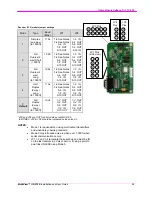 Preview for 29 page of Magenta MultiView II DVI-TX Installation And User Manual