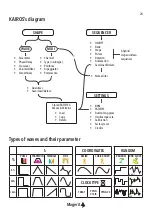 Предварительный просмотр 24 страницы Magerit KAIROS Manual