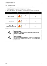 Preview for 8 page of MAGIC FX MFX1201 User Manual