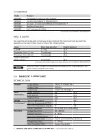 Preview for 8 page of MAGIC FX STAGE SHOT II User And Installation Manual