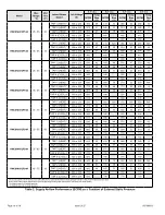 Preview for 10 page of Magic-pac HWC8 V Series Installation Instructions Manual