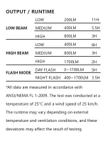 Preview for 6 page of Magicshine EVO 1700 User Manual