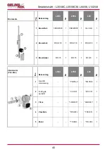 Предварительный просмотр 45 страницы MAGIDO GROUP X51 Series Operation And Maintenance Manual