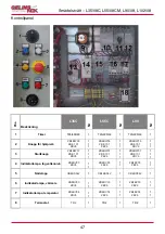 Preview for 47 page of MAGIDO GROUP X51 Series Operation And Maintenance Manual