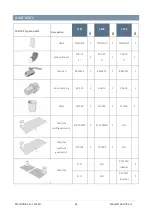 Предварительный просмотр 88 страницы MAGIDO GROUP X51 Series Operation And Maintenance Manual