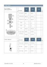 Предварительный просмотр 90 страницы MAGIDO GROUP X51 Series Operation And Maintenance Manual