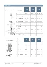 Предварительный просмотр 91 страницы MAGIDO GROUP X51 Series Operation And Maintenance Manual