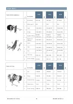 Preview for 93 page of MAGIDO GROUP X51 Series Operation And Maintenance Manual