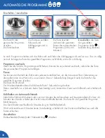 Preview for 40 page of MAGIMIX Gelato Expert Instructions For Use Manual