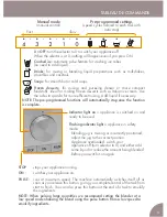 Preview for 6 page of MAGIMIX LE BLENDER Instructions For Use Manual