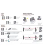 Preview for 3 page of MAGIMIX NESPRESSO M 200 User Manual