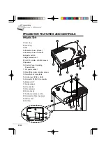 Предварительный просмотр 6 страницы MAGINON 1100S Owner'S Manual