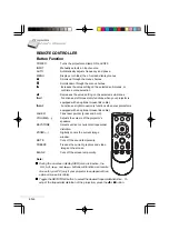 Предварительный просмотр 8 страницы MAGINON 1100S Owner'S Manual