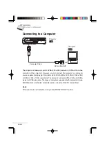 Предварительный просмотр 12 страницы MAGINON 1100S Owner'S Manual