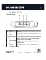 Предварительный просмотр 9 страницы MAGINON FUN Instruction Manual