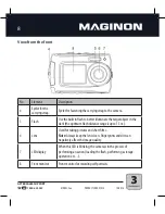 Предварительный просмотр 10 страницы MAGINON FUN Instruction Manual