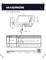 Предварительный просмотр 11 страницы MAGINON FUN Instruction Manual