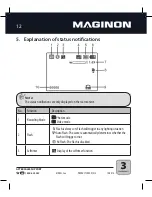 Предварительный просмотр 14 страницы MAGINON FUN Instruction Manual