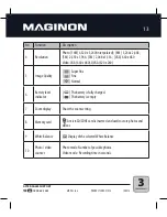 Предварительный просмотр 15 страницы MAGINON FUN Instruction Manual