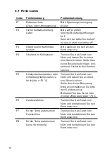 Предварительный просмотр 16 страницы MAGIRA CUBA Operating Instructions Manual