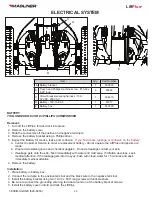 Preview for 22 page of Magliner LiftPlus Maintenance Manual