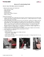 Preview for 32 page of Magliner LiftPlus Maintenance Manual