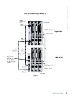 Предварительный просмотр 23 страницы Magma MDR 24/96 Quick Start Manual