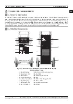 Предварительный просмотр 11 страницы Magmaweld COMPACT Series User Manual