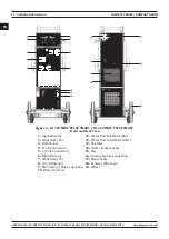 Предварительный просмотр 12 страницы Magmaweld COMPACT Series User Manual