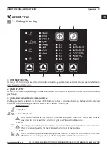 Предварительный просмотр 19 страницы Magmaweld COMPACT Series User Manual