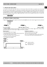 Предварительный просмотр 25 страницы Magmaweld COMPACT Series User Manual