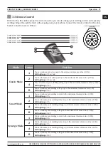 Предварительный просмотр 27 страницы Magmaweld COMPACT Series User Manual